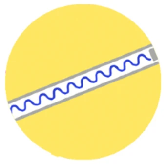 Medical-grade collagen threads