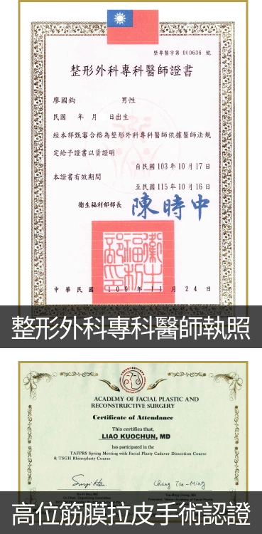 整形外科專科醫師執照以及高位筋膜拉皮手術認證