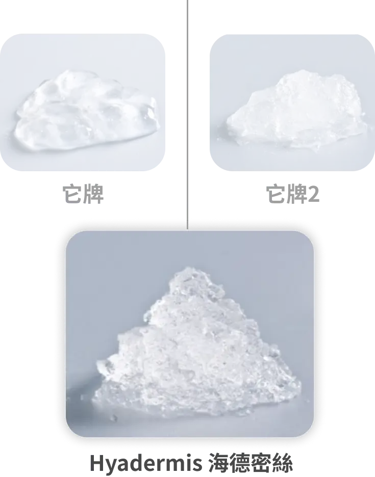 黏度與彈性-它牌與海德密絲比較圖