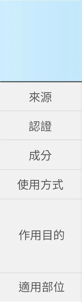 消脂針品牌比較表格固定欄位-來源、認證、成分、使用方式、作用目的、適用部位