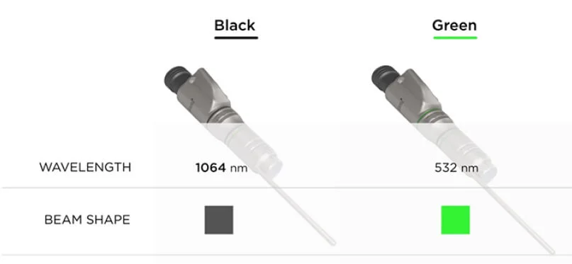 正方形全光點手握把